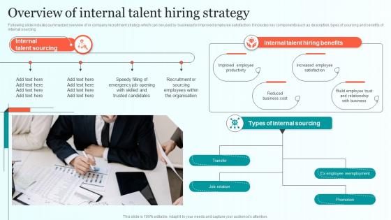 Overview Of Internal Talent Hiring Strategy Comprehensive Guide For Talent Sourcing