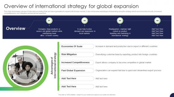 Overview Of International Strategy For Global Expansion Strategy For Target Market Assessment