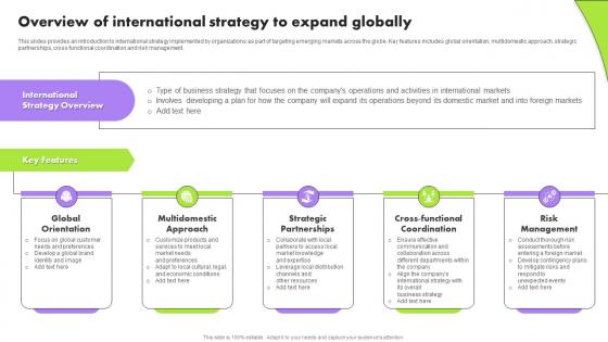 Overview Of International Strategy To Expand Multinational Strategy For Organizations Strategy SS