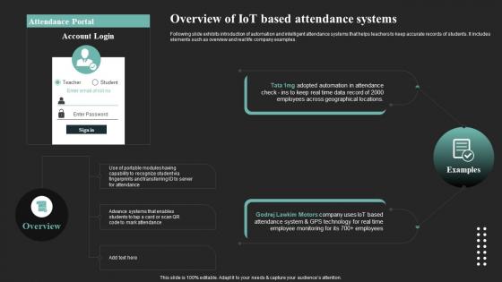 Overview Of Iot Based Attendance Systems Iot In Education To Transform IoT SS
