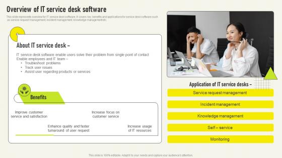 Overview Of It Service Desk Software Comprehensive Guide For Deployment Strategy SS V