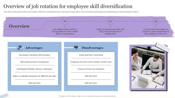 Overview Of Job Rotation For Employee Diversification Workforce On Job Training Program For Skills Improvement