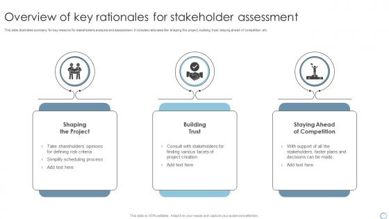 Overview Of Key Rationales For Stakeholder Assessment