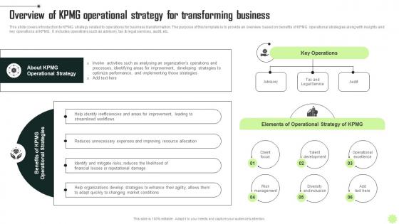 Overview Of KPMG Operational Strategy For KPMG Operational And Marketing Strategy SS V