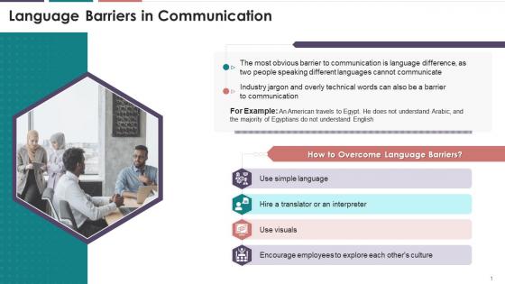 Overview Of Language Barrier In Communication Training Ppt