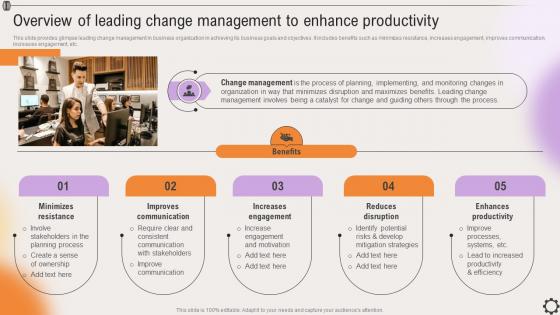 Overview Of Leading Change Management To Enhance Strategic Leadership To Align Goals Strategy SS V