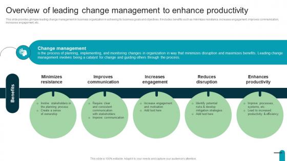 Overview Of Leading Change Management Visionary And Analytical Thinking Strategy SS V