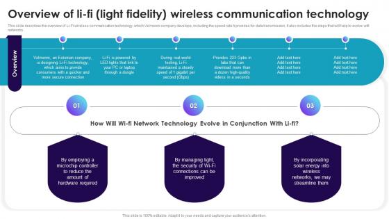 Overview Of Li Fi Light Fidelity Wireless Communication Technology Cell Phone Generations 1G To 5G