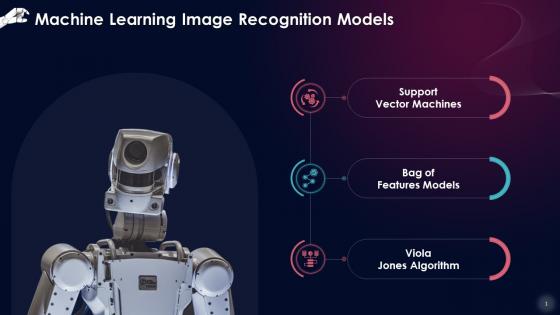 Overview Of Machine Learning Image Recognition Models Training Ppt