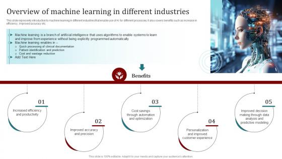 Overview Of Machine Learning In Different Industries Popular Artificial Intelligence AI SS V