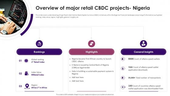 Overview Of Major Retail CBDC Projects Nigeria Guide On Defining Roles Of Stablecoins BCT SS