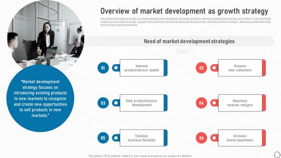 Overview Of Market Development As Growth Strategy Business Improvement Strategies For Growth Strategy SS V