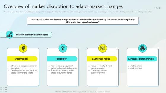 Overview Of Market Disruption To Adapt Market Changes Steps Business Growth Strategy SS