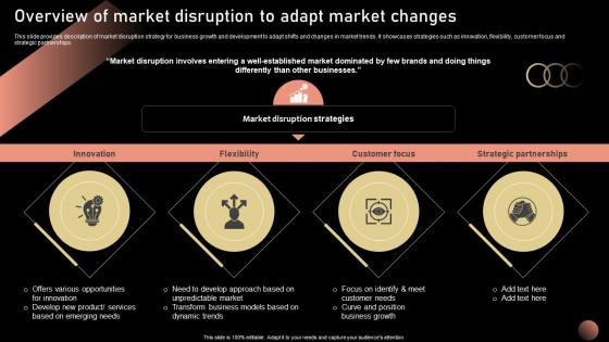 Overview Of Market Disruption To Adapt Strategic Plan For Company Growth Strategy SS V