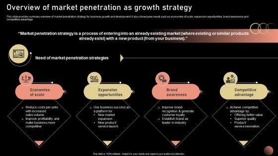 Overview Of Market Penetration As Strategic Plan For Company Growth Strategy SS V
