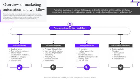 Overview Of Marketing Automation And Workflow Marketing Mix Strategy Guide Mkt Ss V