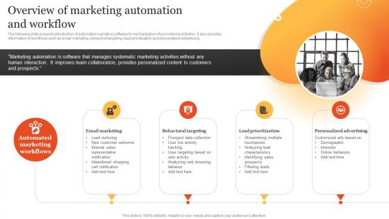 Overview Of Marketing Automation And Workflow Steps To Develop Marketing MKT SS V