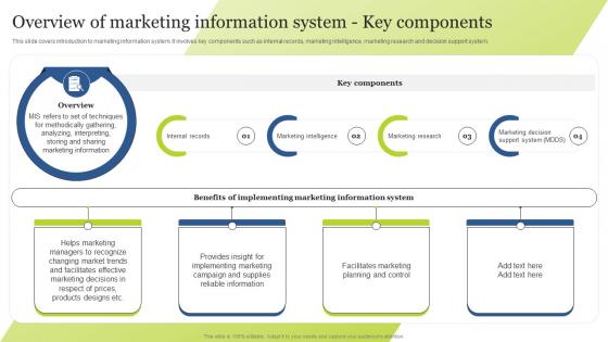 Overview Of Marketing Information System Key Components Guide For Integrating Technology Strategy SS V