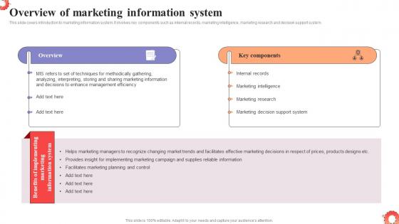 Overview Of Marketing Information System MDSS To Improve Campaign Effectiveness MKT SS V