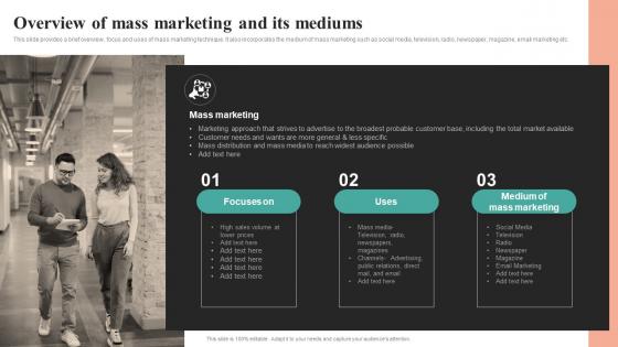 Overview Of Mass Marketing And Its Mediums Comprehensive Summary Of Mass MKT SS V