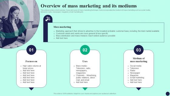 Overview Of Mass Marketing And Its Mediums Detailed Guide To Mass Marketing MKT SS V