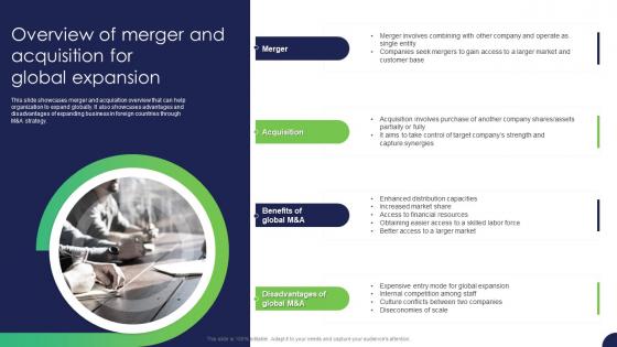 Overview Of Merger And Acquisition For Global Expansion Strategy For Target Market Assessment