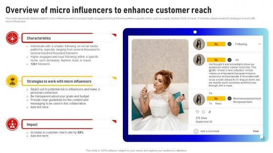 Overview Of Micro Influencers To Enhance Customer Reach Social Media Influencer Strategy SS V