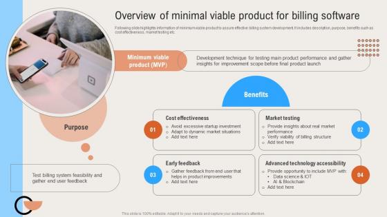 Overview Of Minimal Viable Product For Billing Deploying Digital Invoicing System