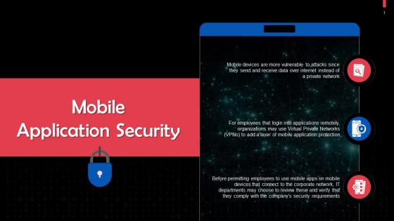 Overview Of Mobile Application Security Training Ppt