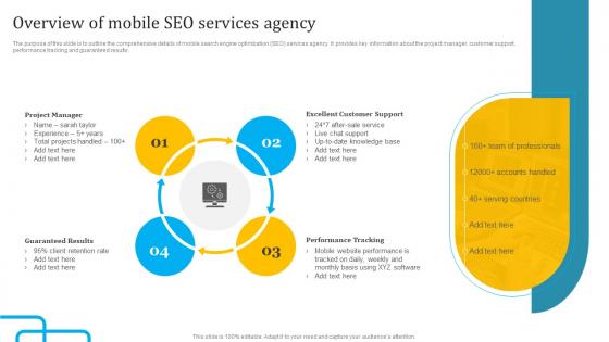 Overview Of Mobile Seo Services Agency Seo Techniques To Improve Mobile Conversions And Website Speed