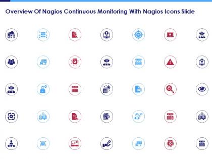 Overview of nagios continuous monitoring with nagios icons slide ppt slides