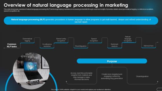 Overview Of Natural In Marketing Revolutionizing Marketing With Ai Trends And Opportunities AI SS V