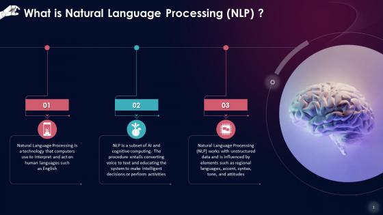 Overview Of Natural Language Processing Training Ppt