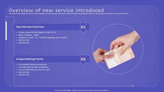 Overview Of New Service Introduced Promoting New Service Through