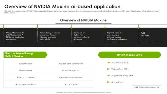 Overview Of NVIDIA Maxine Ai Based Application Improve Human Connections AI SS V
