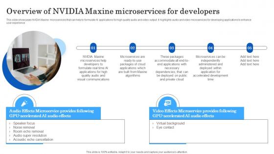 Overview Of Nvidia Maxine Microservices For Developers AI Powered Real Time AI SS V