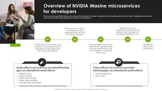 Overview Of NVIDIA Maxine Microservices Improve Human Connections AI SS V
