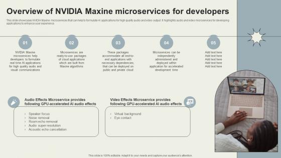 Overview Of Nvidia Maxine Microservices Nvidia Maxine Reinventing Real Time AI SS V