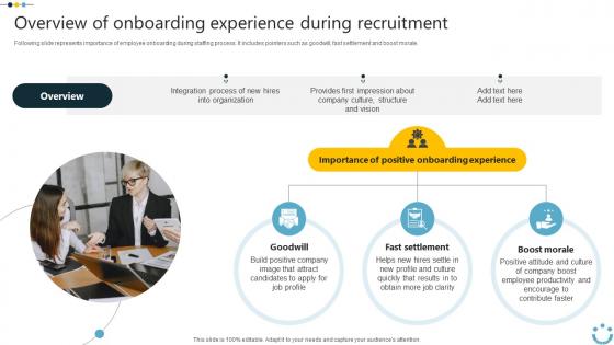 Overview Of Onboarding Experience Implementing Digital Technology In Corporate