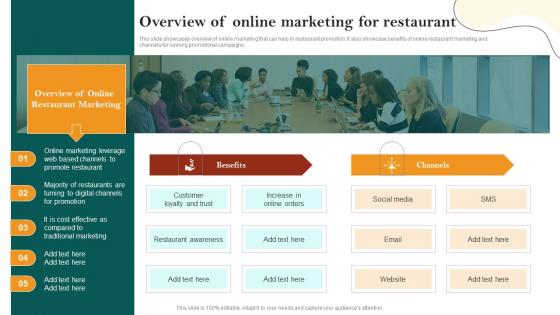 Overview Of Online Marketing For Restaurant Restaurant Advertisement And Social