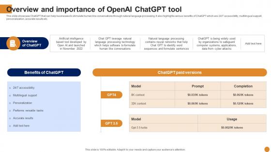 Overview Of Openai Chatgpt Tool Chatgpt For Threat Intelligence And Vulnerability Assessment AI SS V
