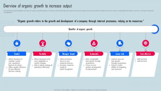 Overview Of Organic Growth To Increase Key Strategies For Organization Growth And Development Strategy SS V
