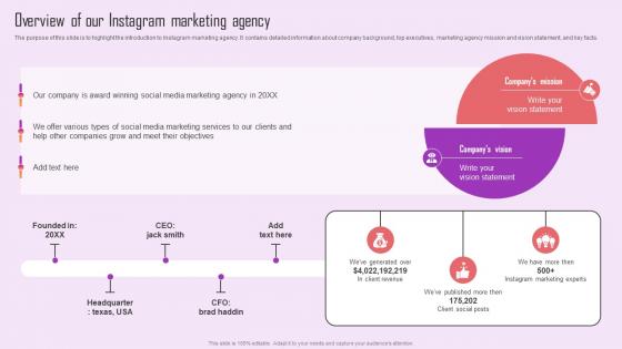 Overview Of Our Instagram Marketing Agency Ppt Brochure