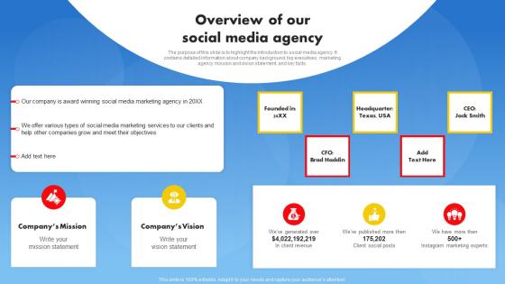 Overview Of Our Social Media Agency Social Media Advertising Proposal