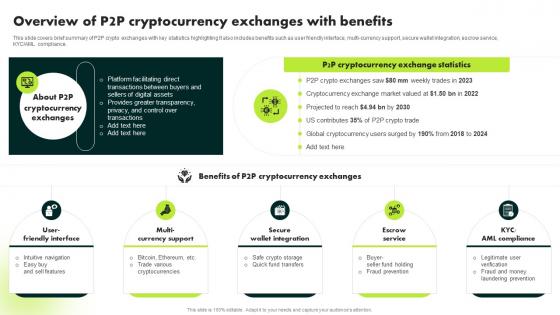 Overview Of P2p Cryptocurrency Exchanges With Benefits Ultimate Guide To Blockchain BCT SS