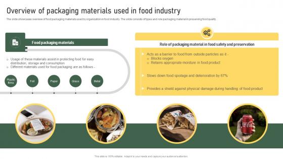 Overview Of Packaging Materials Used In Food Industry Strategic Food Packaging