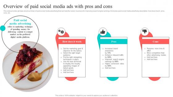 Overview Of Paid Social Media Ads With Pros And Cons New And Effective Guidelines For Cake Shop MKT SS V
