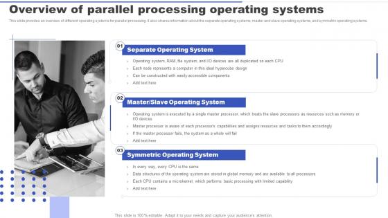 Overview Of Parallel Processing Operating Systems Ppt Slides Example File