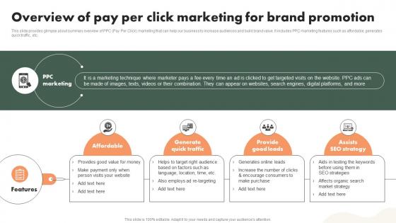 Overview Of Pay Per Click Marketing For Brand Promotion Driving Public Interest MKT SS V