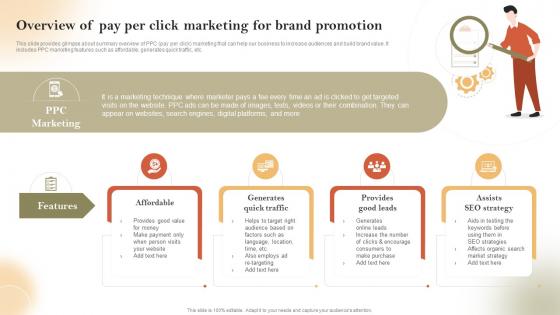 Overview Of Pay Per Click Marketing For Brand Promotion Pay Per Click Marketing Strategies